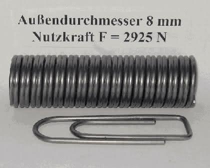 Schraubentellerfeder für Knochenverlängerung: Knochenverlängerung mit Federn