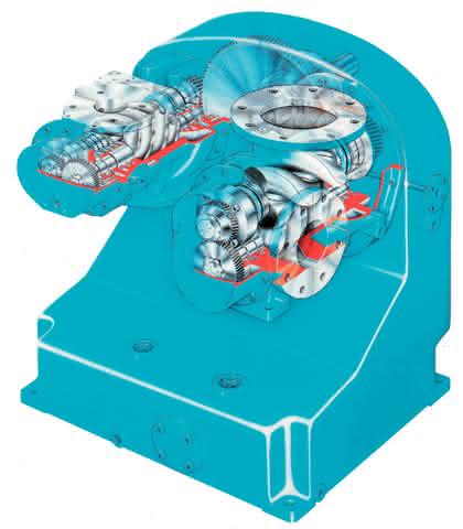 Hydraulik + Pneumatik: Sauber,  oder „technisch rein“?