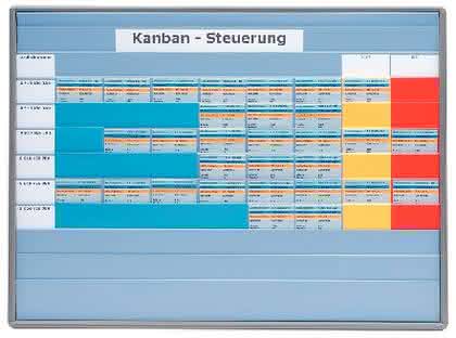 Fördertechnik: Ein Kartenspiel