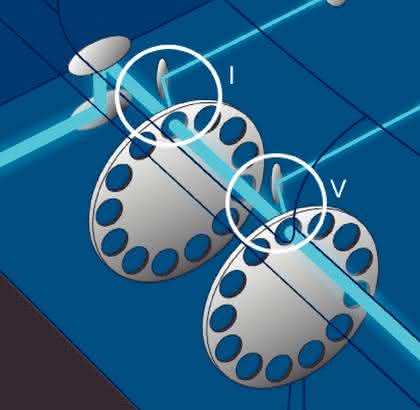 Fachbeitrag: Bessere konfokale  Mikroskopie  durch neue Funktionen