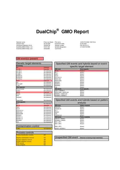 DualChip-GMO-Kit V2.0: GVO-Nachweis in  Futter- und Lebensmitteln