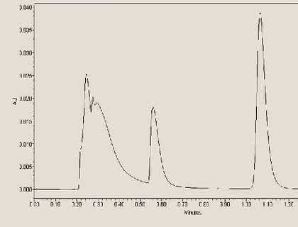 HPLC-Tipp: Der HPLC-Tipp