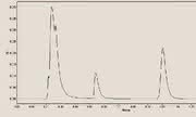 HPLC-Tipp: Der HPLC-Tipp