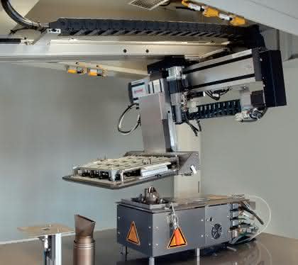 Industrieroboter: Auf den Punkt gebracht Industrieroboter: Auf den Punkt gebracht