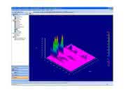 CDS-Software ChromQuest 5.0: CDS-Software für LC und GC