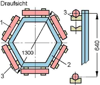 Handhabungstechnik: Ordnungshüter Magazin