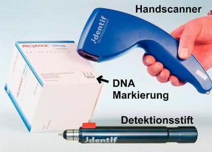 Fachbeitrag: Genetischer Fingerabdruck für Medikamente Fachbeitrag: Genetischer Fingerabdruck für Medikamente