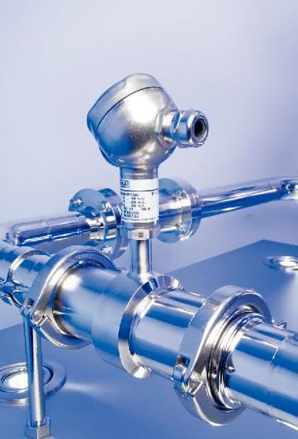 Hydraulik + Pneumatik: Für höchste hygienische Ansprüche Hydraulik + Pneumatik: Für höchste hygienische Ansprüche