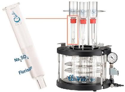 SPE-Säulen Elufix: Effiziente Probenvorbereitung