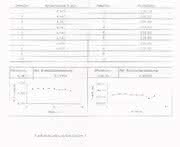 HPLC-Tipp: Der HPLC-Tipp
