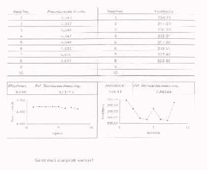 HPLC-Tipp: Der HPLC-Tipp