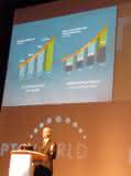 Wirtschaft + Unternehmen: Anwenderkonferenz PTC World