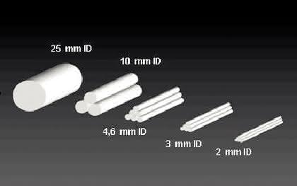 Fachbeitrag: Monolithische HPLC-Säulen: