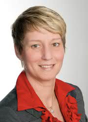 Wirtschaft + Unternehmen: Frauen zum  Führen motivieren 