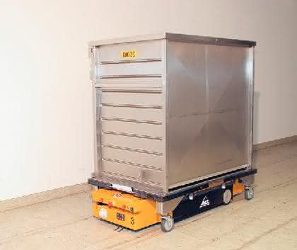 Fördertechnik: Modernisierung nach Maß