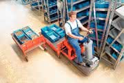 Fördertechnik: Zum Heizen