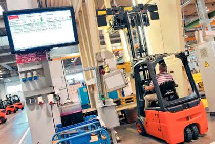 Fördertechnik: Starke Parallelen