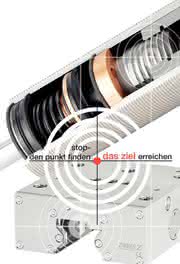 Lineartechnik: Sicherheit für Ihre Anwendungen aus einer Hand!