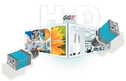 CCD-Kamera Proscilica GE1910: HD-Industriekamera