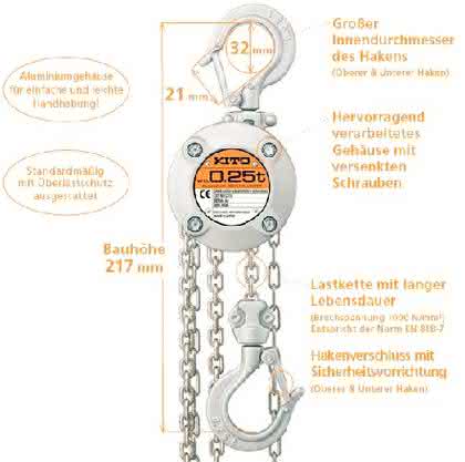 Fördertechnik: Klein wie ein Bierdeckel