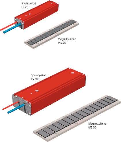 Lineartechnik: Lineareinheiten aufbauen Lineartechnik: Lineareinheiten aufbauen