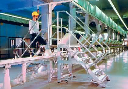 Fördertechnik: Sicher übersteigen