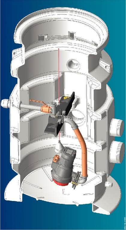 Hydraulik + Pneumatik: Der richtige Schacht
