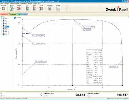 Prüfsoftware testXpert II: Mit neuen Features