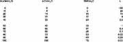 HPLC-Tipp: Acetonitril-Knappheit - 1 mm ist viel...