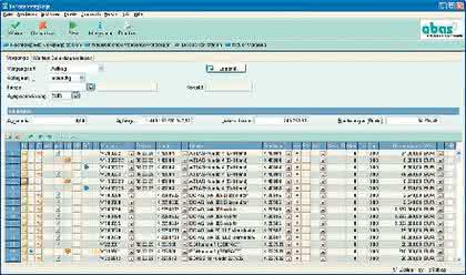 KI + Datenanalyse: Licht ins Dunkle