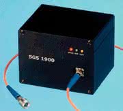 NIR-Spektrometer SGS1900: Kompaktes NIR-Spektrometer