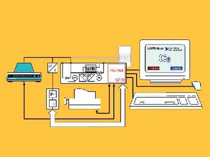 Druck-Kalibrier-Software: Druck-Kalibrier-Software