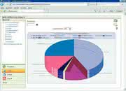 KI + Datenanalyse: Realistische  Vorhersage