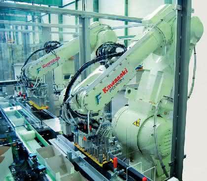 MRK + Cobots: Roboter  mag Schokoriegel
