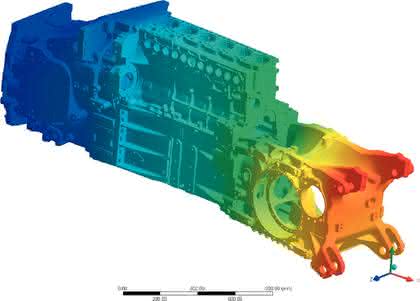 Software: Strukturmechanische FEM-Simulationen mit Ansys Software: Strukturmechanische FEM-Simulationen mit Ansys