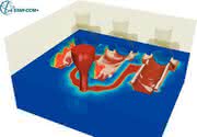 Software: STAR-CCM+ V4: Mehr als ein CFD-Programm