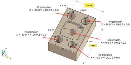Software: CAD-Modelle sind (nicht) das Maß aller Dinge Software: CAD-Modelle sind (nicht) das Maß aller Dinge