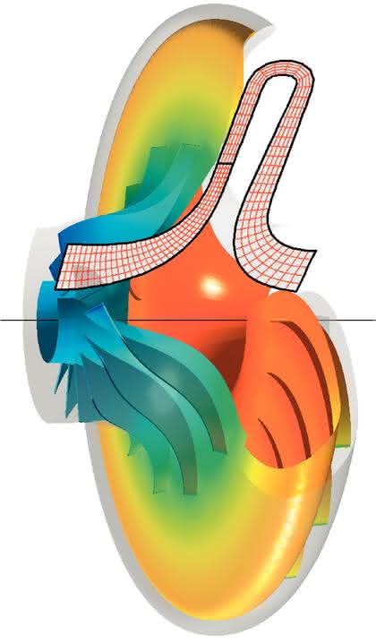 Wirtschaft + Unternehmen: Ansys kauft Hersteller von EDA-Software