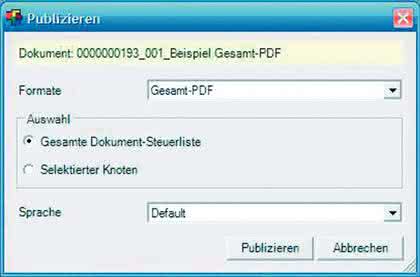 KI + Datenanalyse: Damit alles zusammenpasst