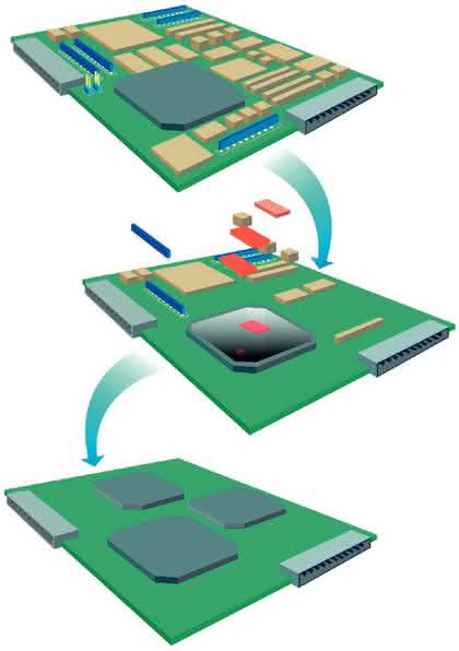 Software: Verbindungen knüpfen zwischen Elektronikdesign und Fertigung Software: Verbindungen knüpfen zwischen Elektronikdesign und Fertigung