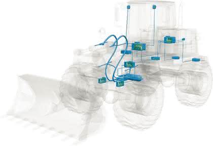 Software: Unternehmens- interne Komplexität reduzieren Software: Unternehmens- interne Komplexität reduzieren