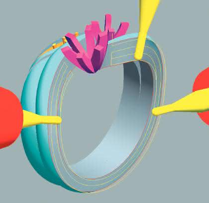 Wirtschaft + Unternehmen: CAD-CAM-Lösung  für Unikate und Serien