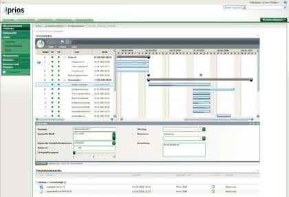 KI + Datenanalyse: Plattform für Projekte