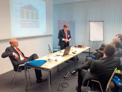 Wirtschaft + Unternehmen: Jahrestagung 2008 des Berliner Kreises Wirtschaft + Unternehmen: Jahrestagung 2008 des Berliner Kreises