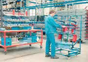 Industrieroboter: Aus wenig viel machen