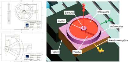Software: CAM in der universitären Ausbildung Software: CAM in der universitären Ausbildung