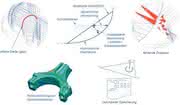 Additive Fertigung: Datenschnittstellen zum Rapid Manufacturing – Teil 2