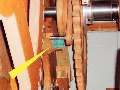 Lineartechnik: Tickt richtig Lineartechnik: Tickt richtig