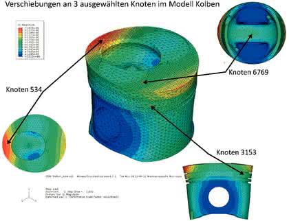Software: Verifikation der Ergebnisse von Berechnungsprogrammen Software: Verifikation der Ergebnisse von Berechnungsprogrammen