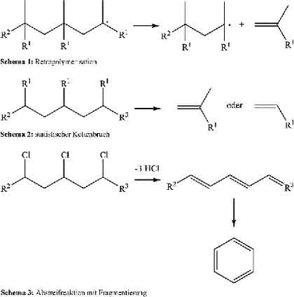 Fachbeitrag: Polymer-Analyse